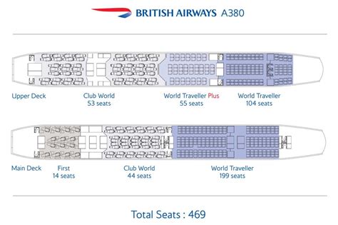 british airways flotte sitzplan.